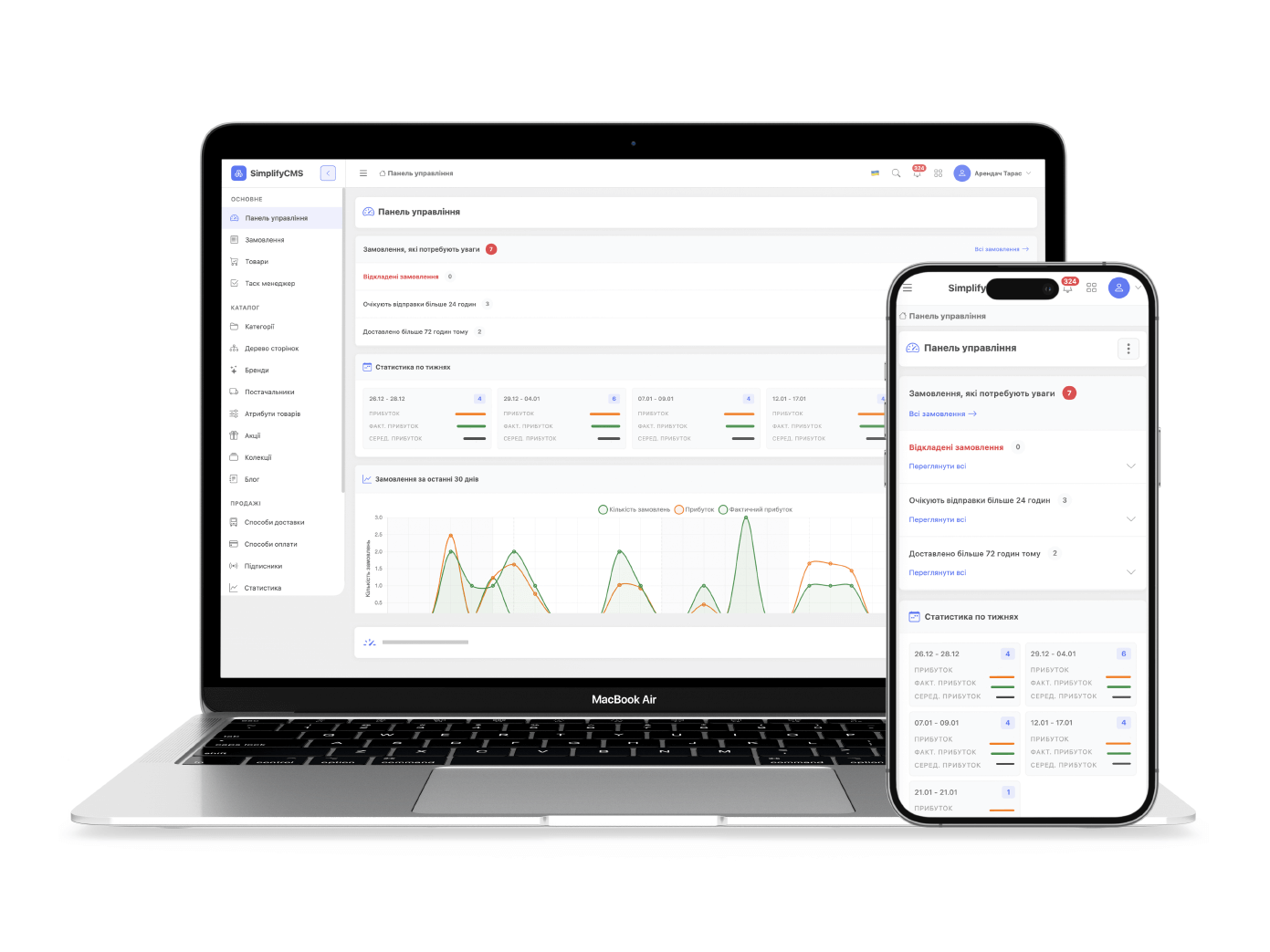 Адмін-панель